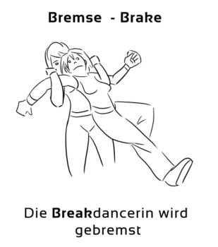 Bremse-Brake Eselsbrücke Deutsch-Englisch