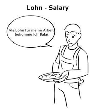 Lohn-Salary Eselsbrücke Deutsch-Englisch