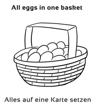 All-eggs-in-one-basket-englische-sprichwörter-redewendungen