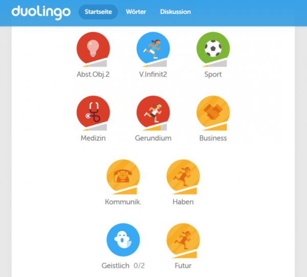 wie funktioniert-duolingo
