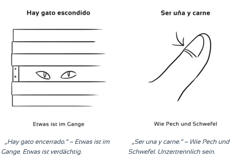spanisch-fuer-kinder-sprichwoerter-und-redewendungen