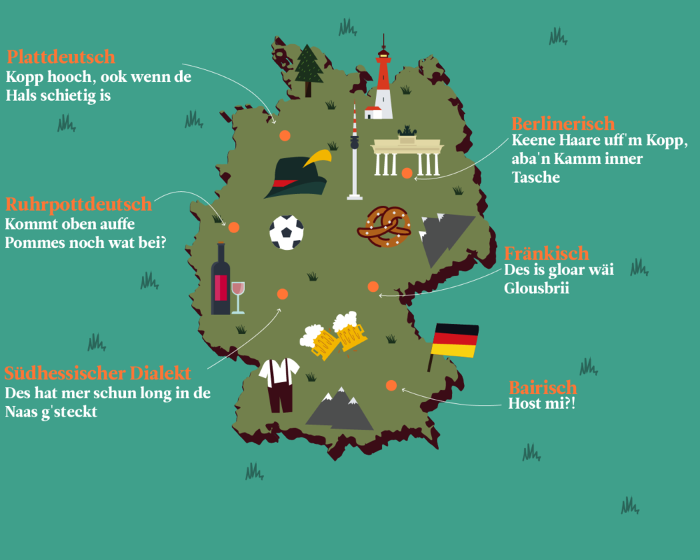 Deutsche Dialekte: Wie viele gibt es und wo spricht man was?
